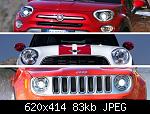 Click image for larger version

Name:  Trendi-gradska-SUV-vozila-Fiat-500-X-vs-Jeep-Renegade-vs-Mini-Countryman_VIDIClanakNaslovna.jpg
Views: 1
Size:  82,7 KB